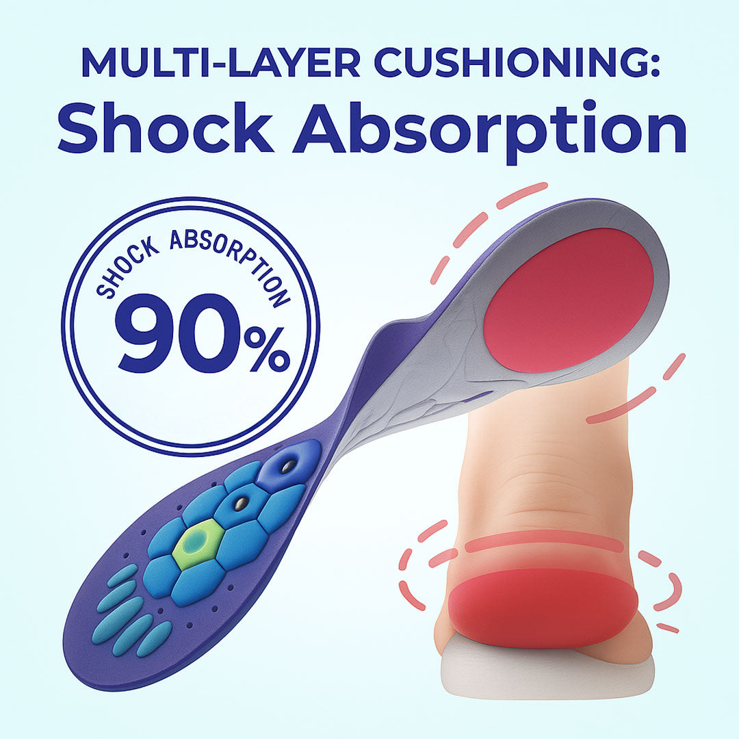 Semelles intérieures absorbant les chocs magnétiques pour un confort tout au long de la journée